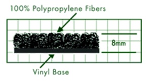 Entrance Mat No. 500 - 1